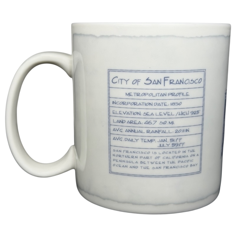Architect Series San Francisco 18oz Mug 2012 Starbucks