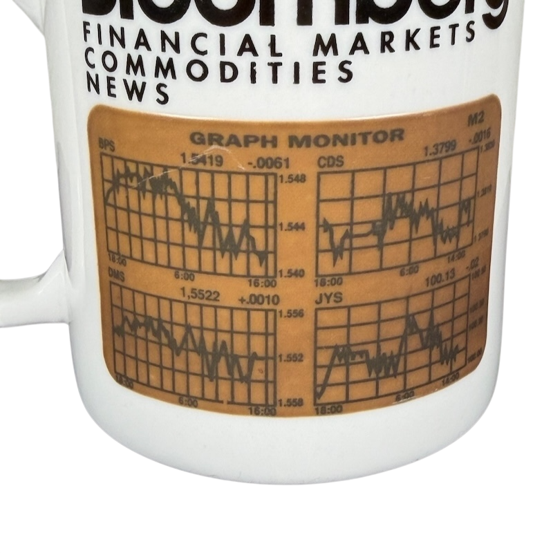 Bloomberg heat changing vintage mug featuring financial graphs and market data design
