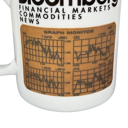 Bloomberg heat changing vintage mug featuring financial graphs and market data design