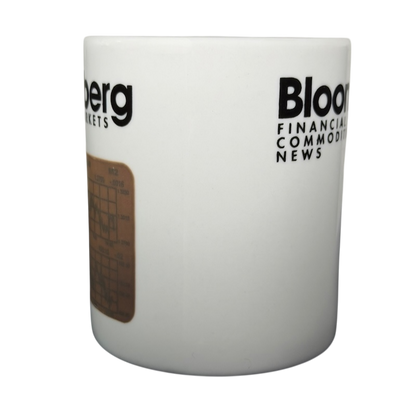 Bloomberg heat changing vintage mug with financial commodities news design