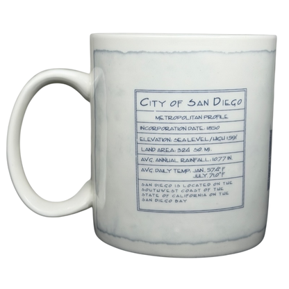 Architect Series San Diego 18oz Mug Starbucks