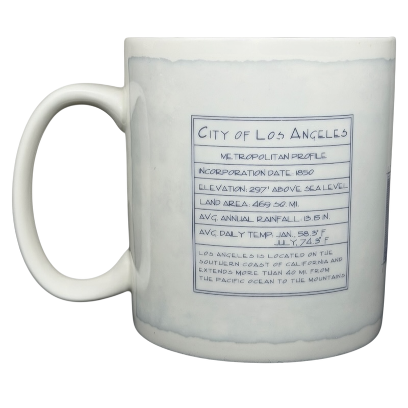 Starbucks Architect Series Los Angeles vintage mug featuring city profile and elevation details