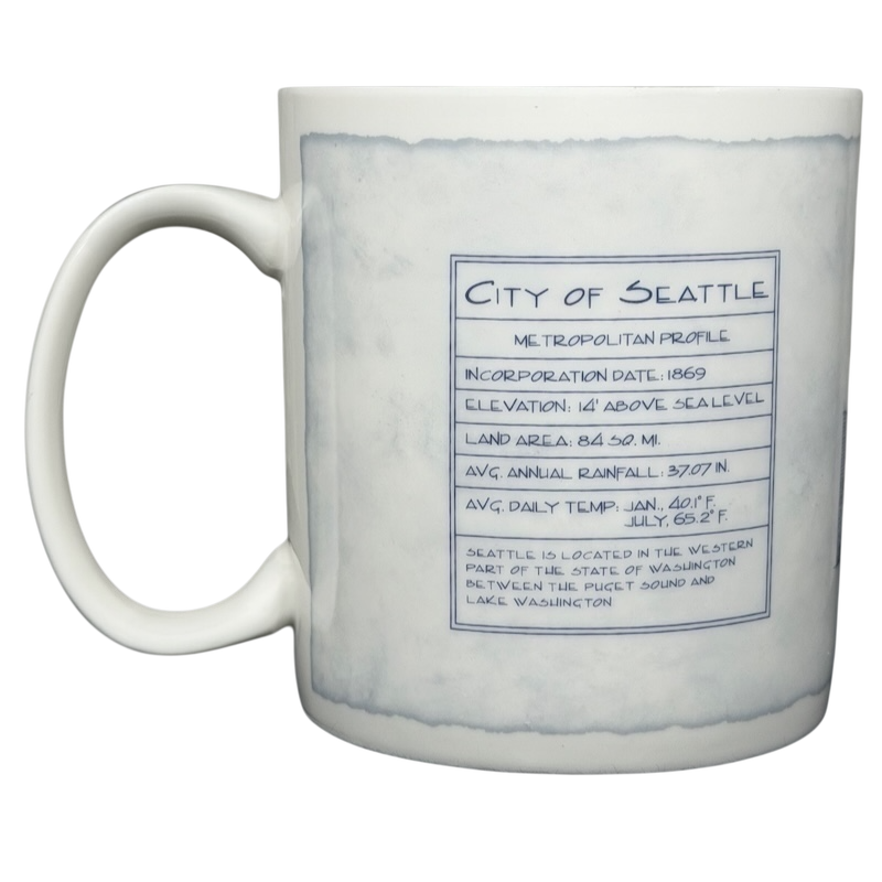 Starbucks Architect Series Seattle vintage mug featuring city profile details and blue design
