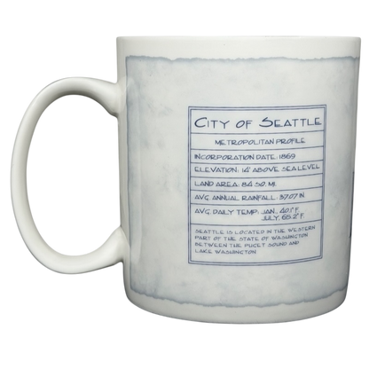 Starbucks Architect Series Seattle vintage mug featuring city profile details and blue design