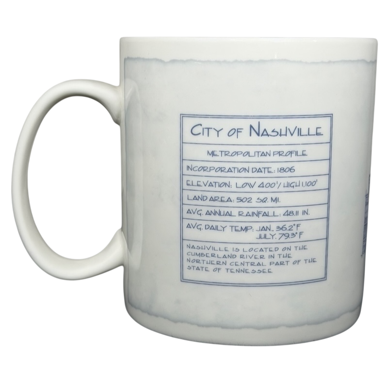 Starbucks Nashville Architect Series vintage mug featuring city profile and historical details