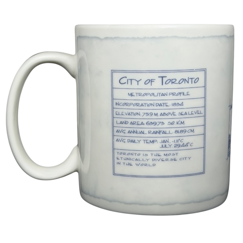 Starbucks Toronto architect series vintage mug with city profile details and historical information