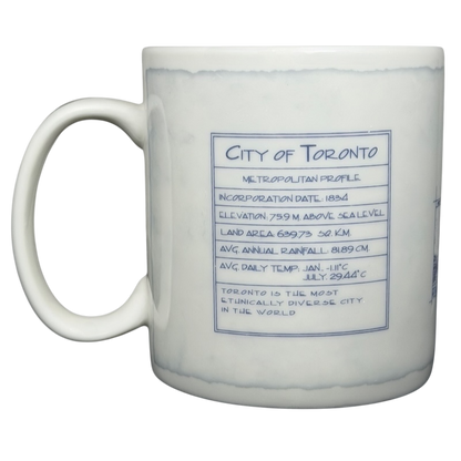 Starbucks Toronto architect series vintage mug with city profile details and historical information
