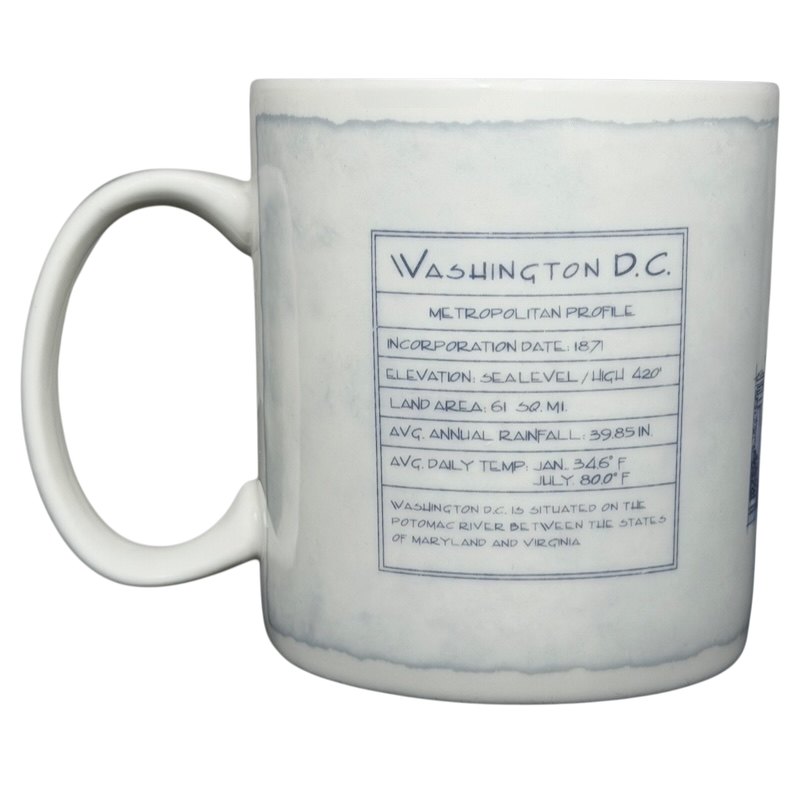 Starbucks Washington DC Architect Series vintage mug featuring city profile and elevation details