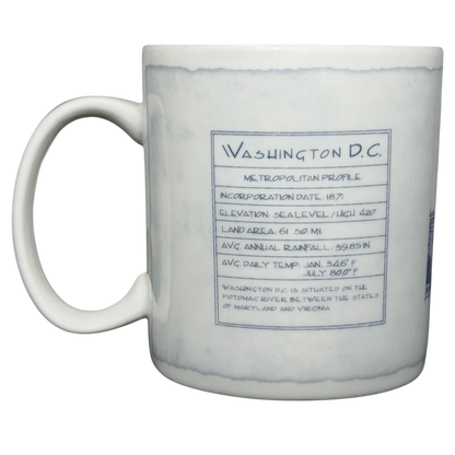 Starbucks Washington DC Architect Series vintage mug featuring city profile and elevation details